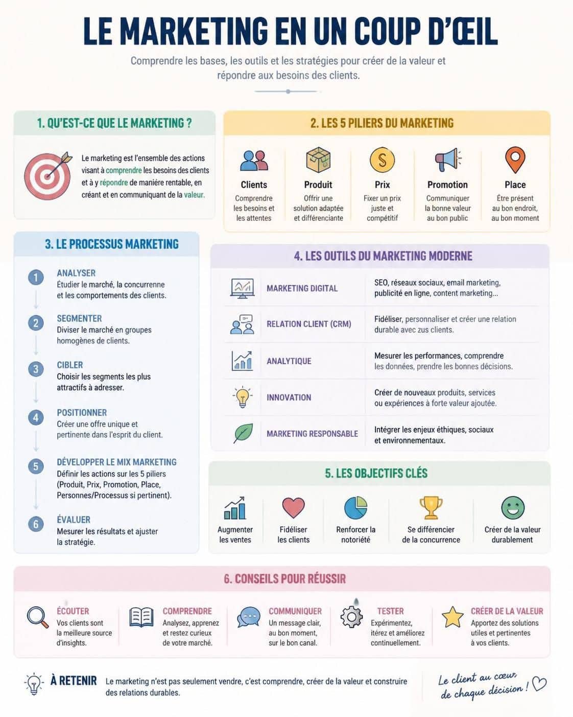découvrez des astuces créatives pour détourner et personnaliser des vêtements de seconde main, donner une seconde vie à votre garde-robe tout en adoptant une démarche éco-responsable.